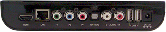 PHD-HM5 Rear Panel